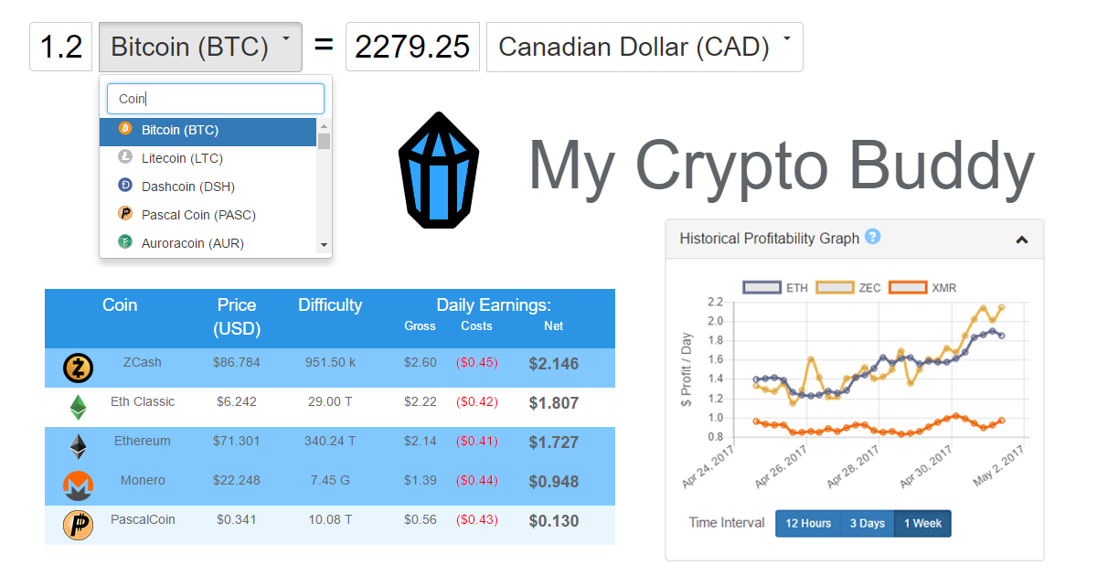 GPU Mining Calculator. What to Mine on GPU