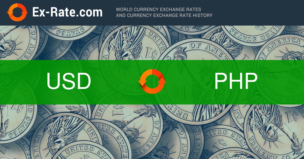 Convert USD to PHP ( United States Dollar to Philippine Peso)