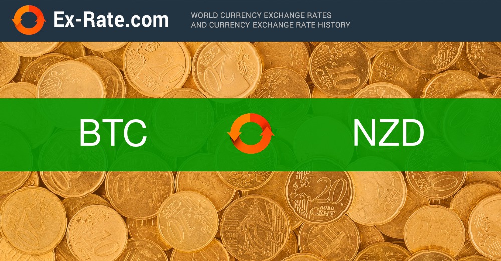 1 NZD to BTC - New Zealand Dollars to Bitcoins Exchange Rate