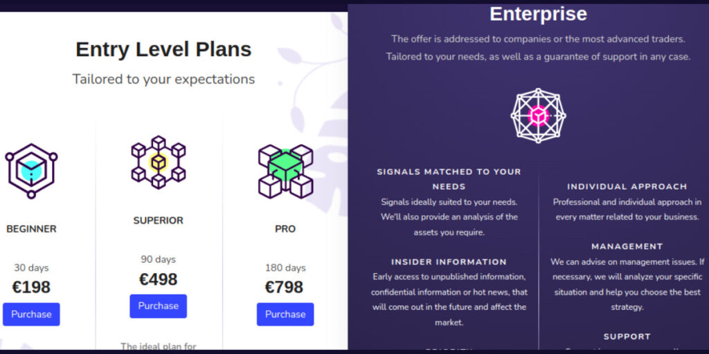 Top 3 best crypto trading signals in • helpbitcoin.fun