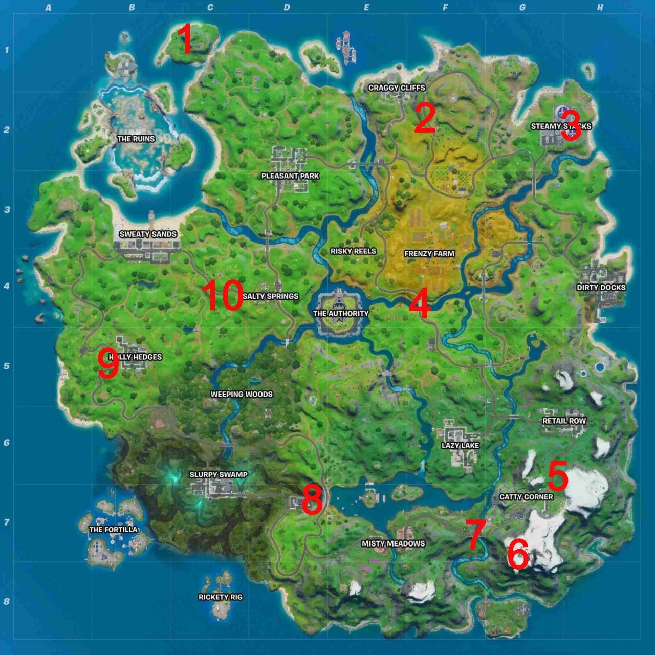 Every Week 5 XP Coin Location in Fortnite Season 4