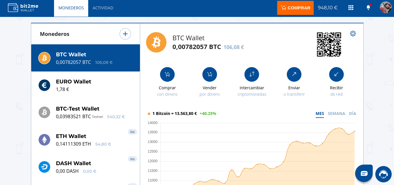 Convert BTC to EUR: Bitcoin to Euro