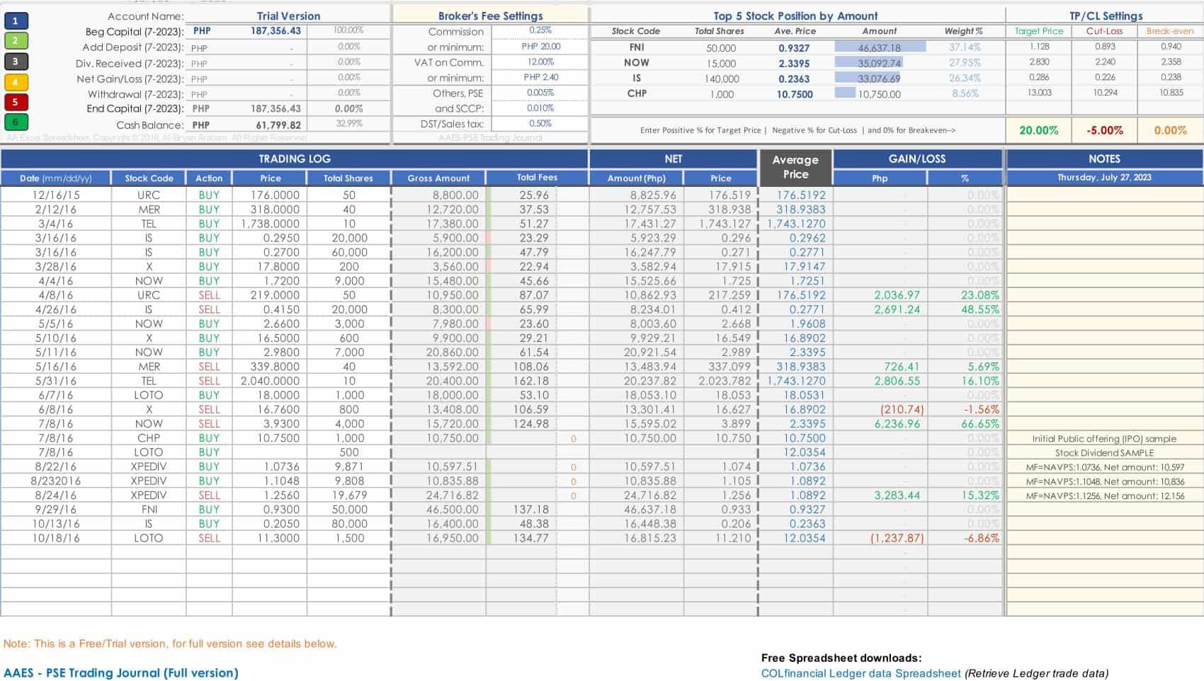 Trading-Journal