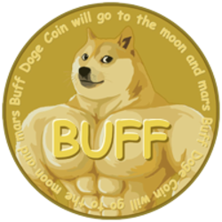 1 DOGE to USD Price | Dogecoin to USD | Coingape