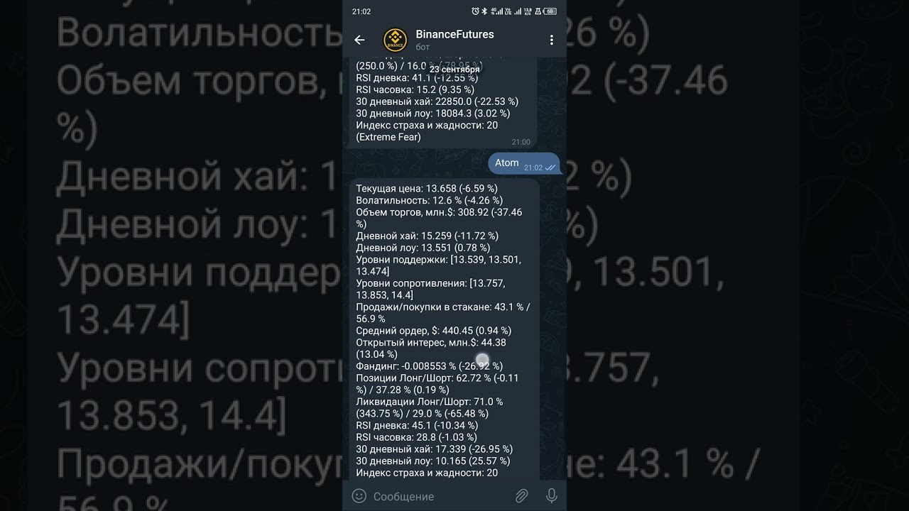 Новый торговый криптовалютный api бот для Binance 