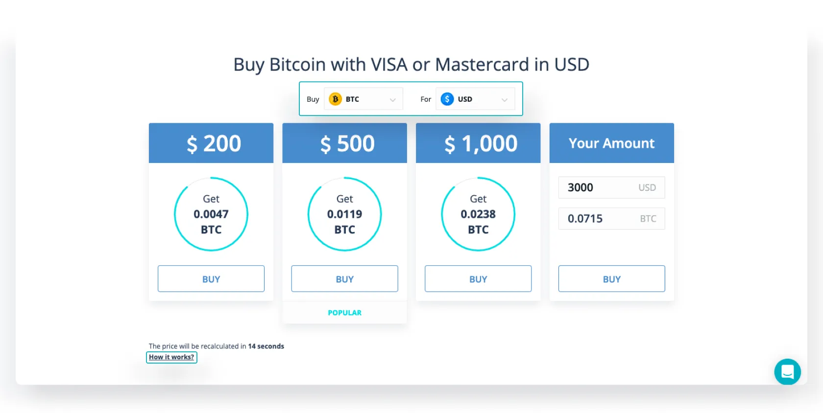 How to Buy Bitcoin in [PayPal, Cash & Credit Card]