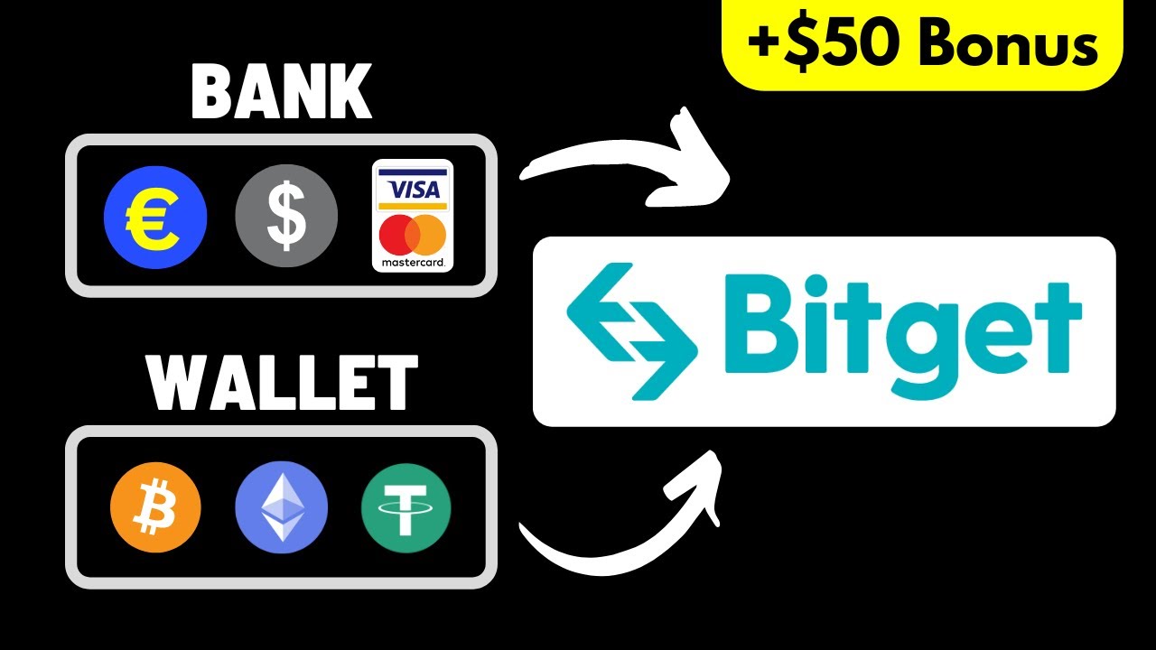 How to transfer crypto from Bitget to Binance