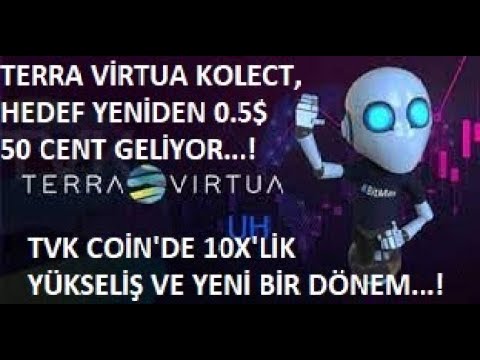 Listelenen ve Delist Edilen Altcoin'ler Listesi: 1. Hafta! - helpbitcoin.fun