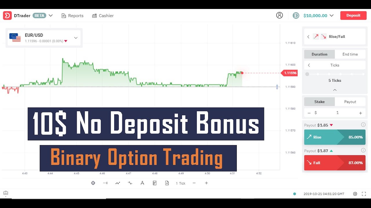 Binary Options Bonuses - All You Should Know in 