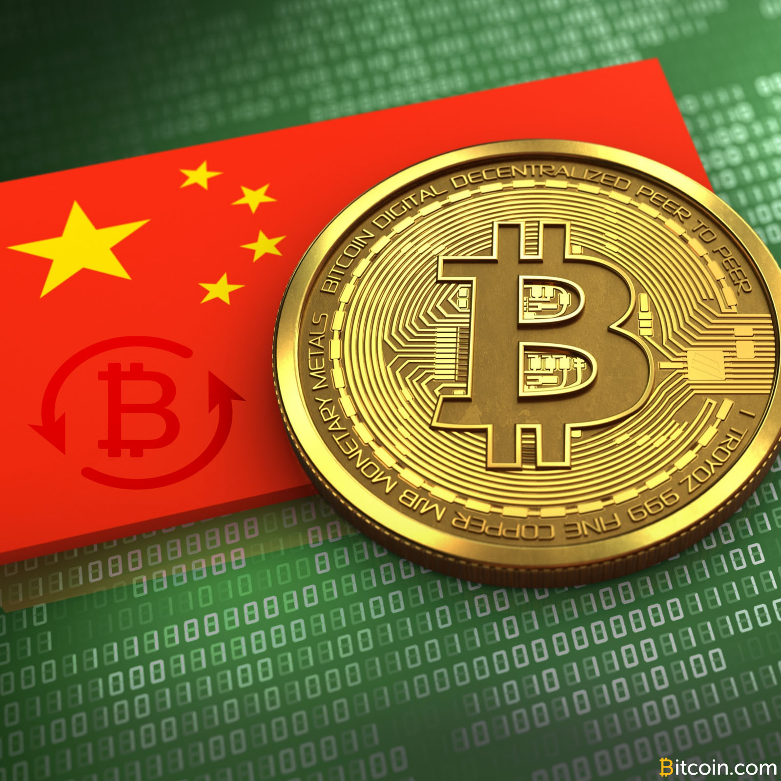 China Crypto Bans: A Complete History