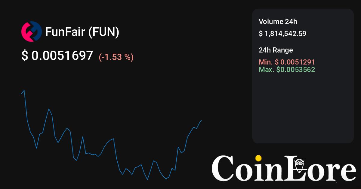 ETH to FUN swap | Exchange Ethereum to FunFair anonymously - Godex