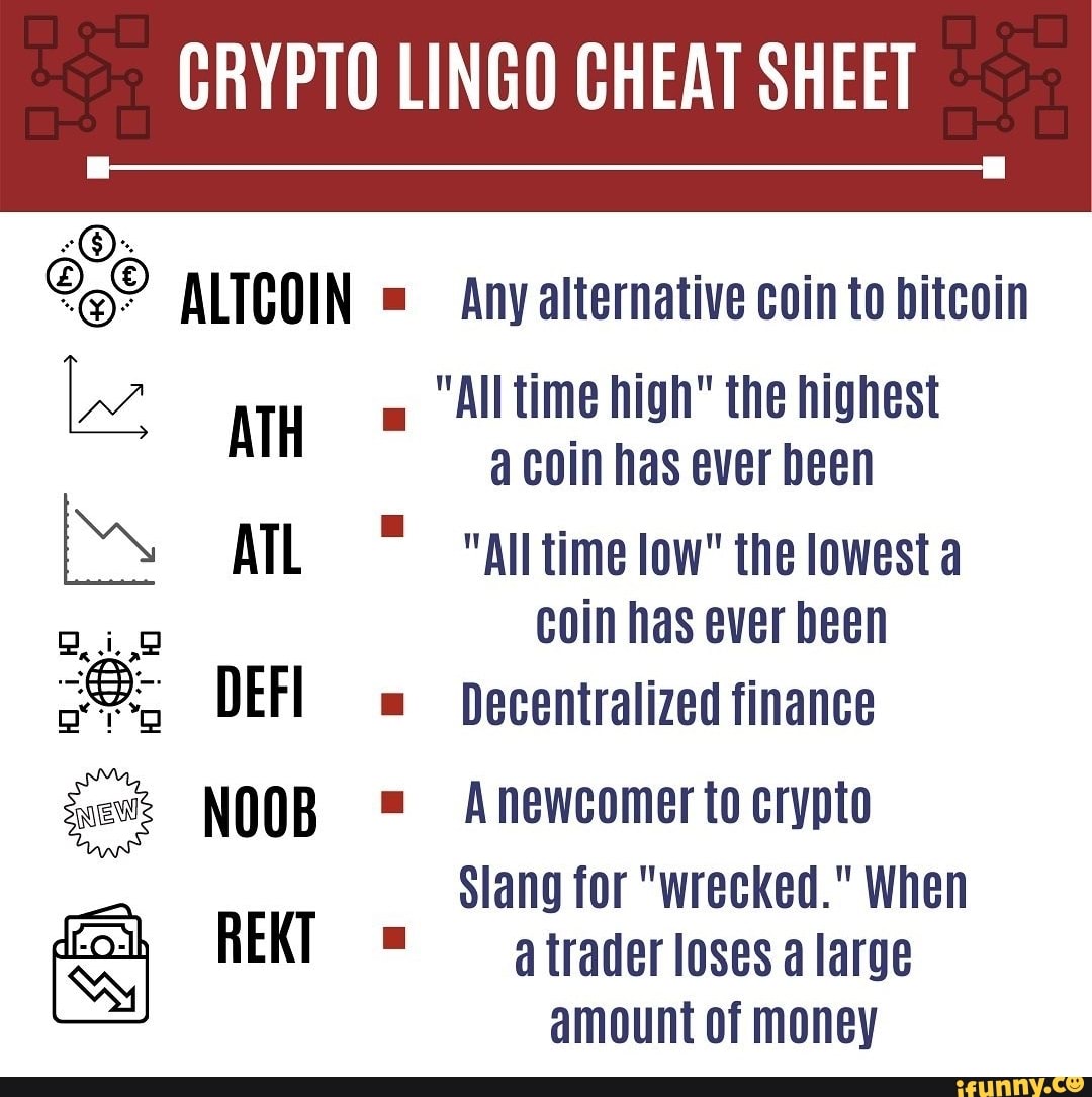 Cha-Ching! The Key Crypto Terms To Explain Digital Currencies | helpbitcoin.fun