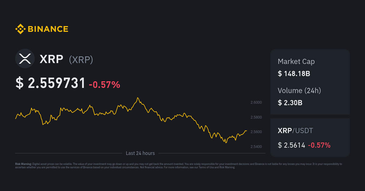 XRP USD (XRP-USD) Price, Value, News & History - Yahoo Finance