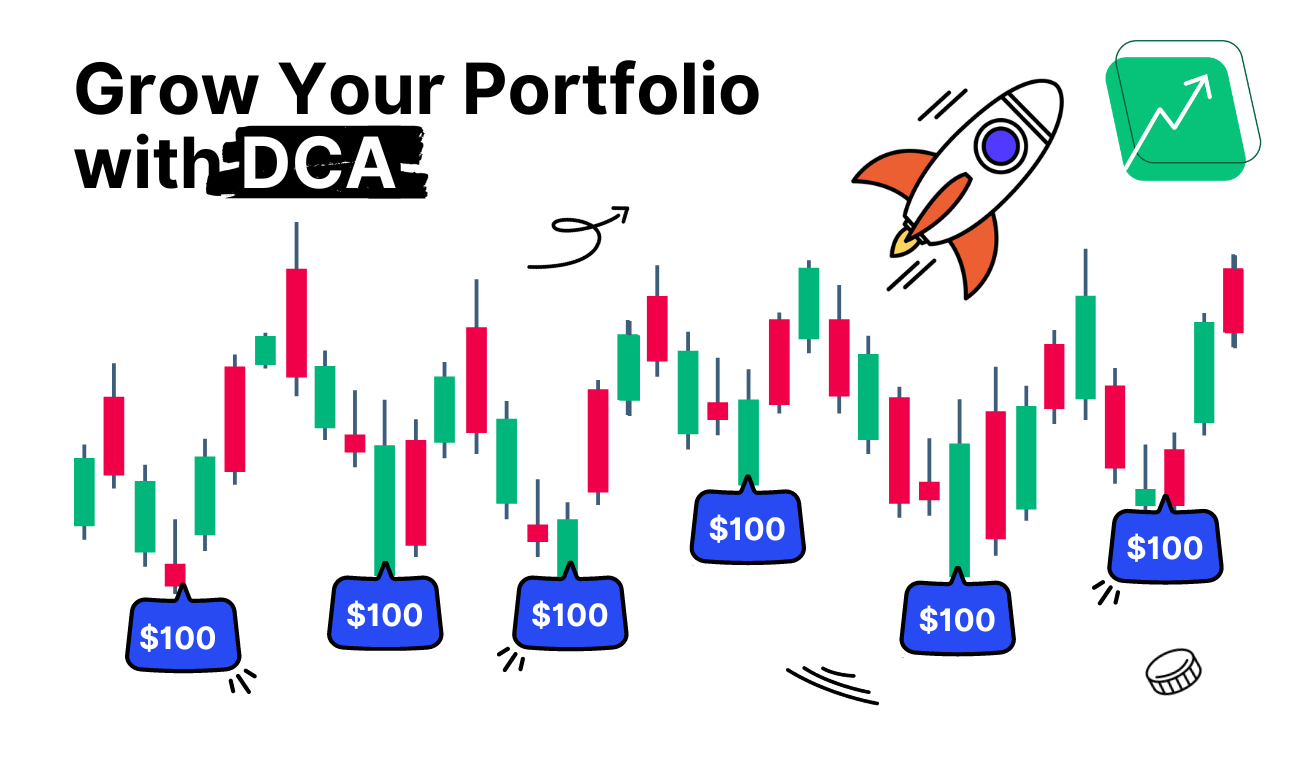 Dollar Cost Averaging Bitcoin - dcaBTC