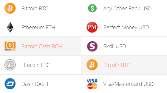 BCH to BTC Exchange | Convert Bitcoin Cash to Bitcoin on SimpleSwap