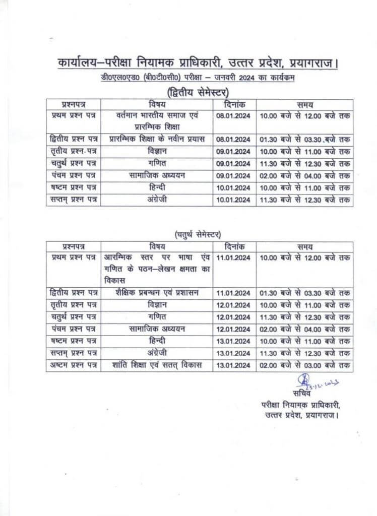 Veer Bahadur Singh Purvanchal University, Jaunpur