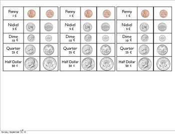 Evaluating Old Coins & Paper Money - Enoch Pratt Free Library