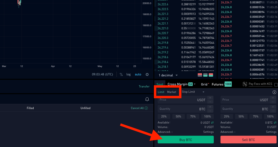 KuCoin Price Prediction up to $ by - KCS Forecast - 