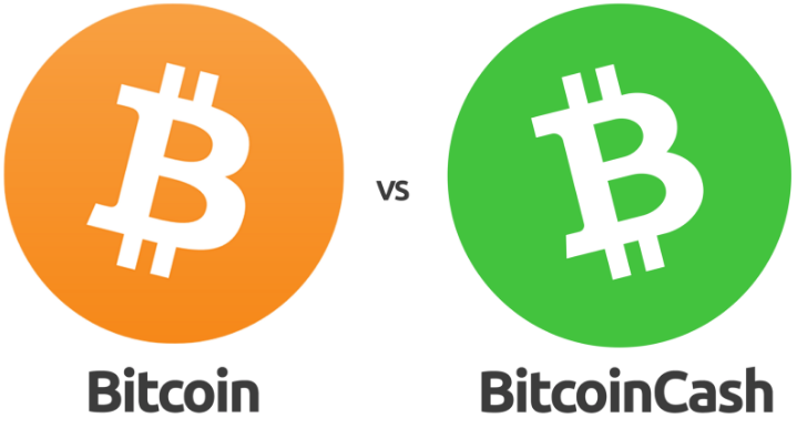 Learn to tell the difference between Bitcoin (BTC) And Bitcoin Cash (BCH)