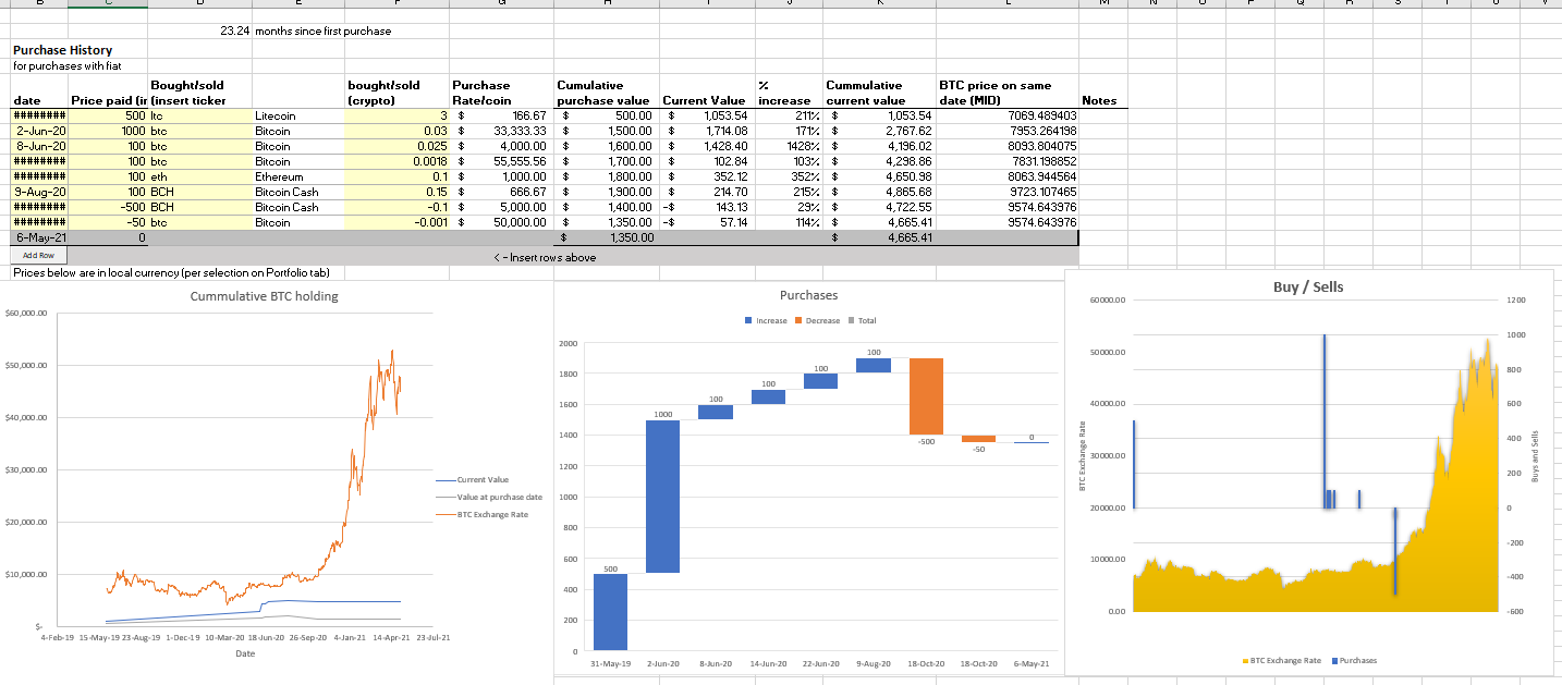 SITG | Crypto Portfolio - Google Workspace Marketplace