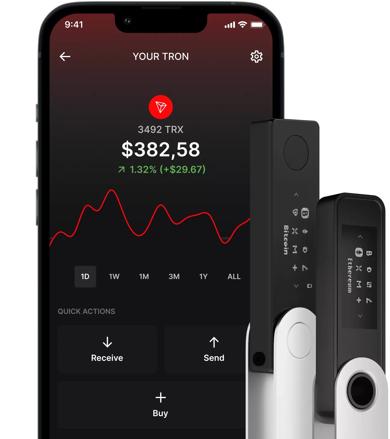 TRON Wallet | Ledger