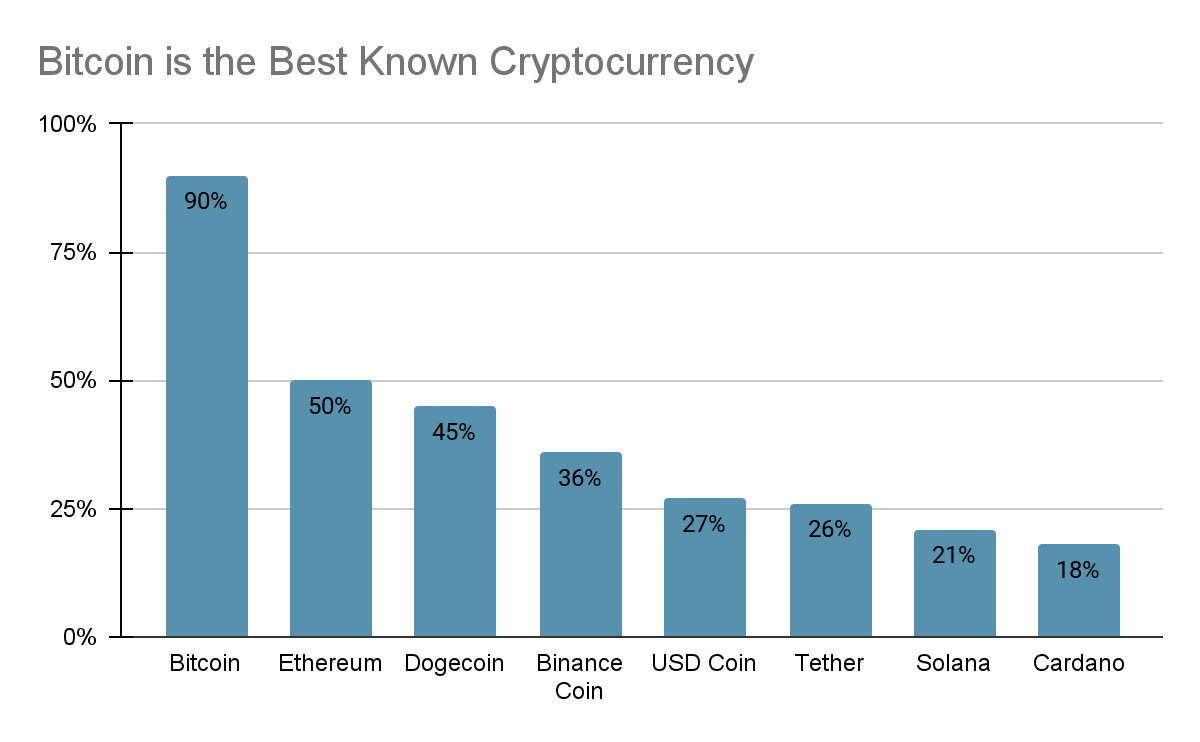 Twelve Data | Cryptocurrency APIs (Real Time & Historical)