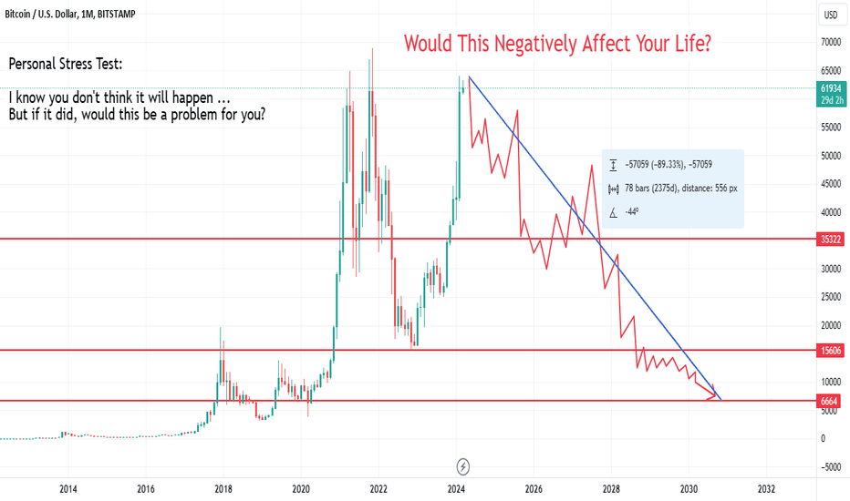 Bitcoin Price in USD | Real Time Bitcoin Chart | KITCO CRYPTO