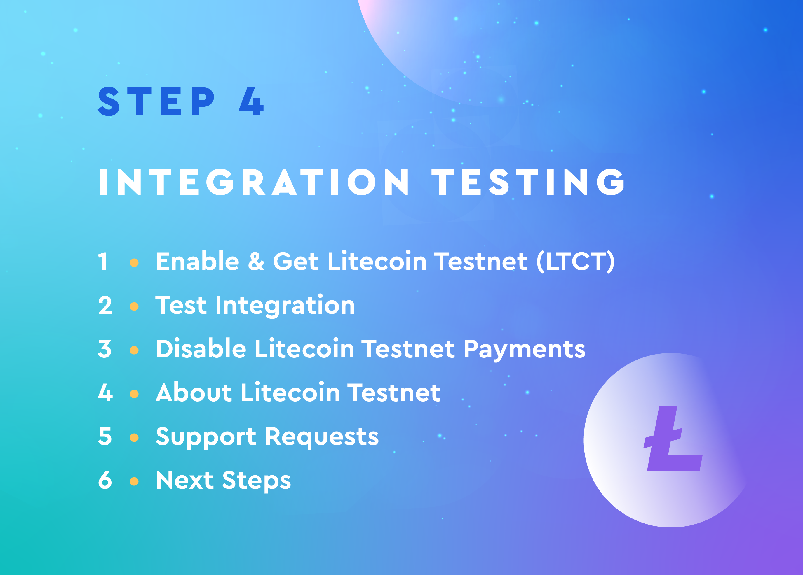 Modules | CoinPayments - IgnitionDeck Documentation