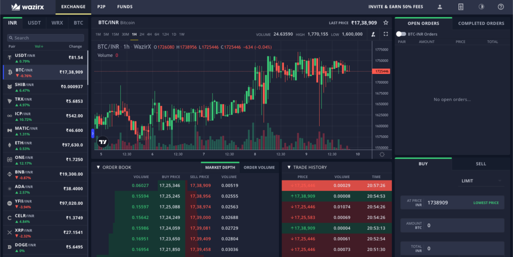 Top 7 Best Cryptocurrency Exchange APIs (in ) | AbstractAPI