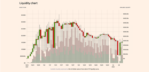 Royal Q - Quantitative Crypto Trading Robot Website & App