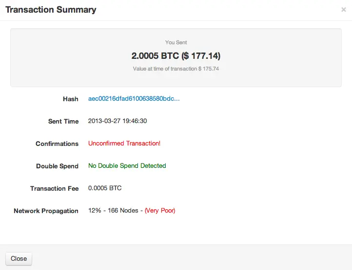 How To Deal With Unconfirmed Blockchain Transactions? - Phemex Blog