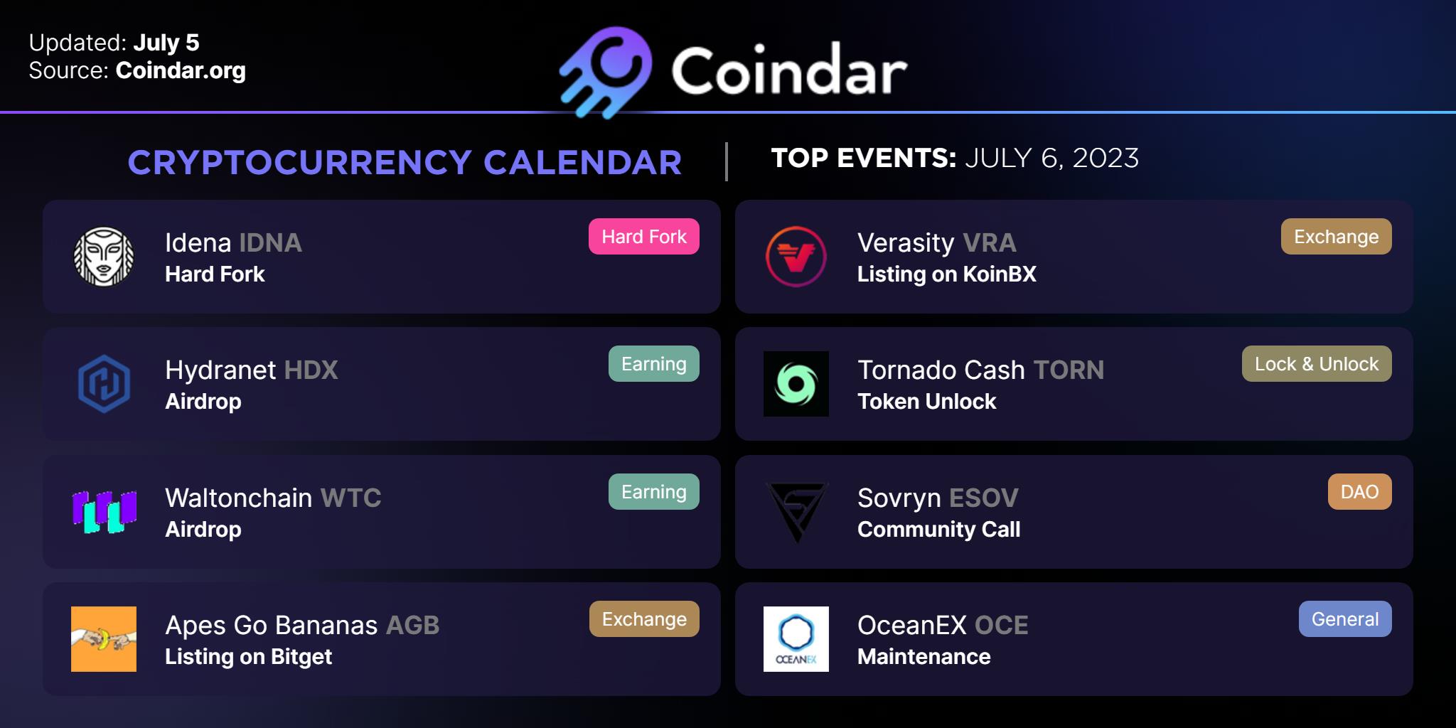 Cryptocurrency Events Calendar - Stay Informed About Crypto | CoinMarketCap