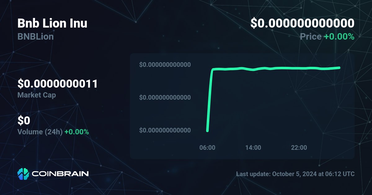 Bnb LION Inu price - BNBLION to USD price chart & market cap | CoinBrain