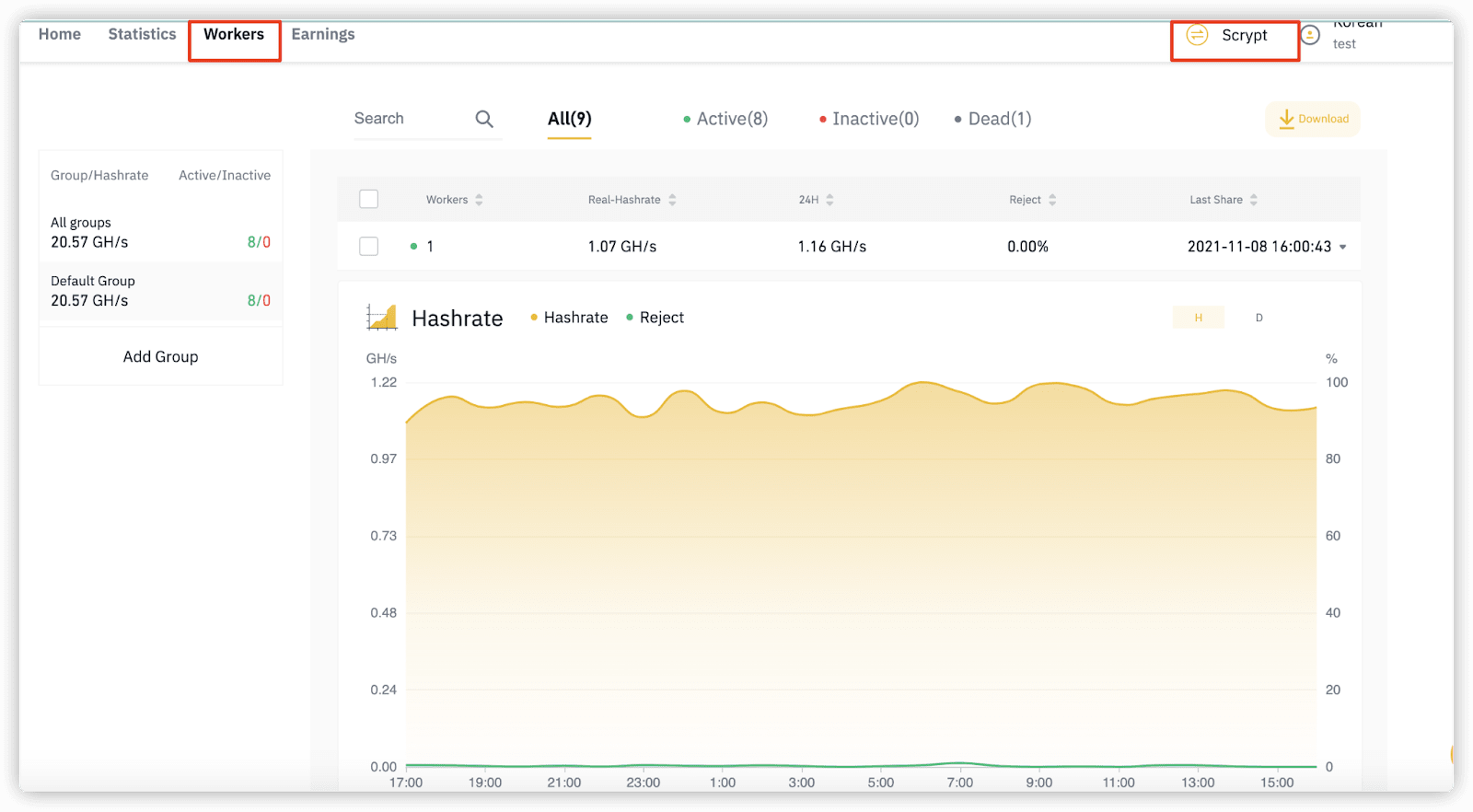 How to Mine Litecoin - A Step by Step Guide to Mining LTC