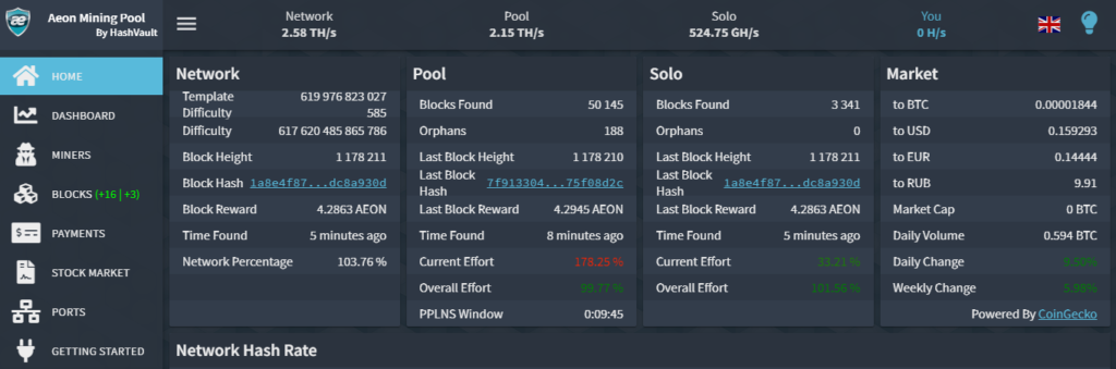 How to Mine Aeon, Step by Step (with Photos) - Bitcoin Market Journal