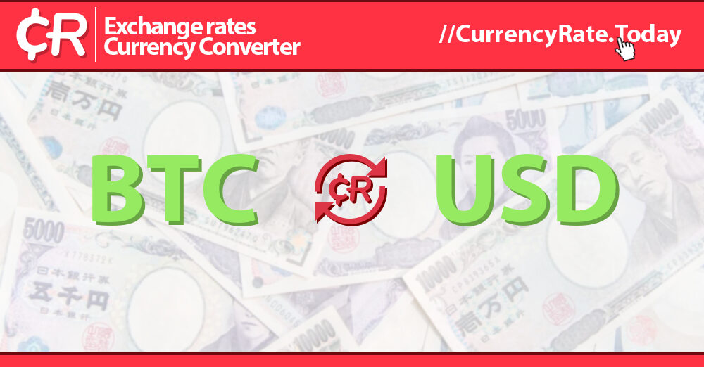 Bitcoin to Indian Rupee, BTC to INR Currency Converter