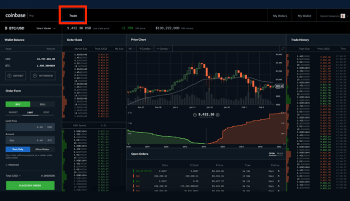 How to Transfer From Coinbase to Coinbase Pro