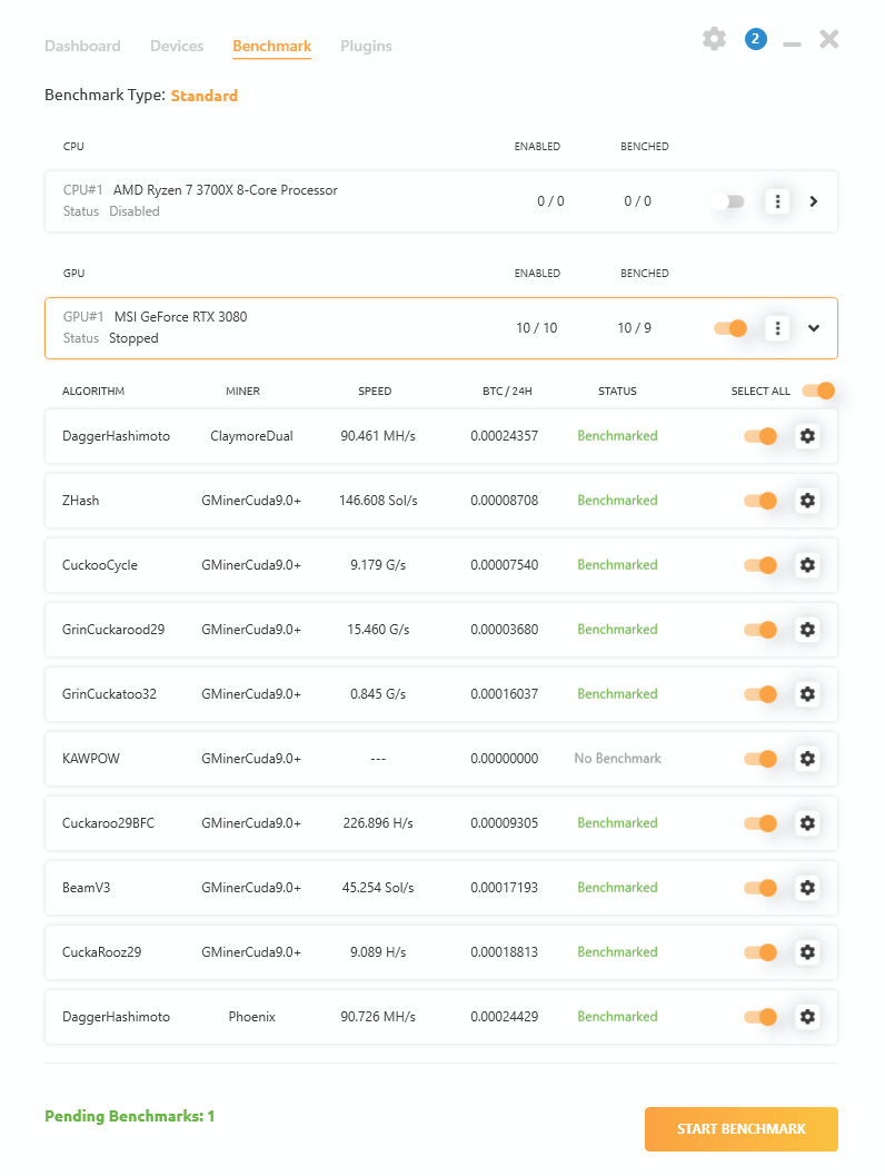 Mining Performance and Hashrate of GPUs | Cruxpool