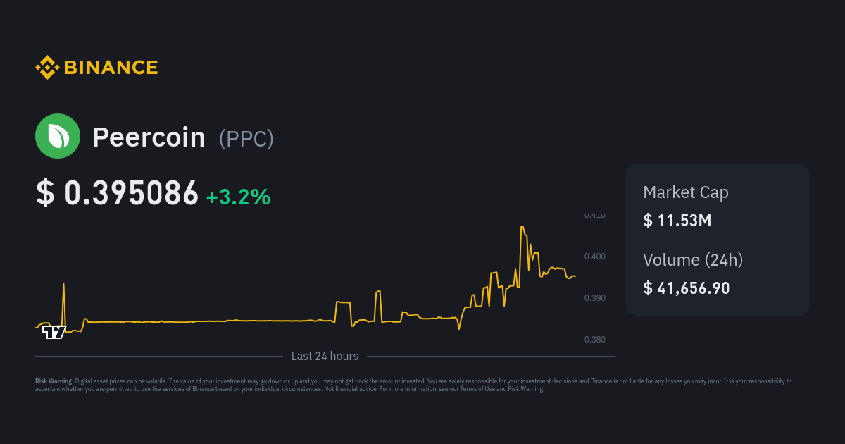 Convert PPC to USD ( Peercoin to United States Dollar)