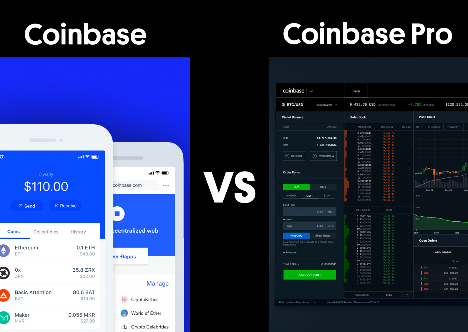 Crypto Margin Trading Guide: Is Crypto Leverage Trading Legal in the US?