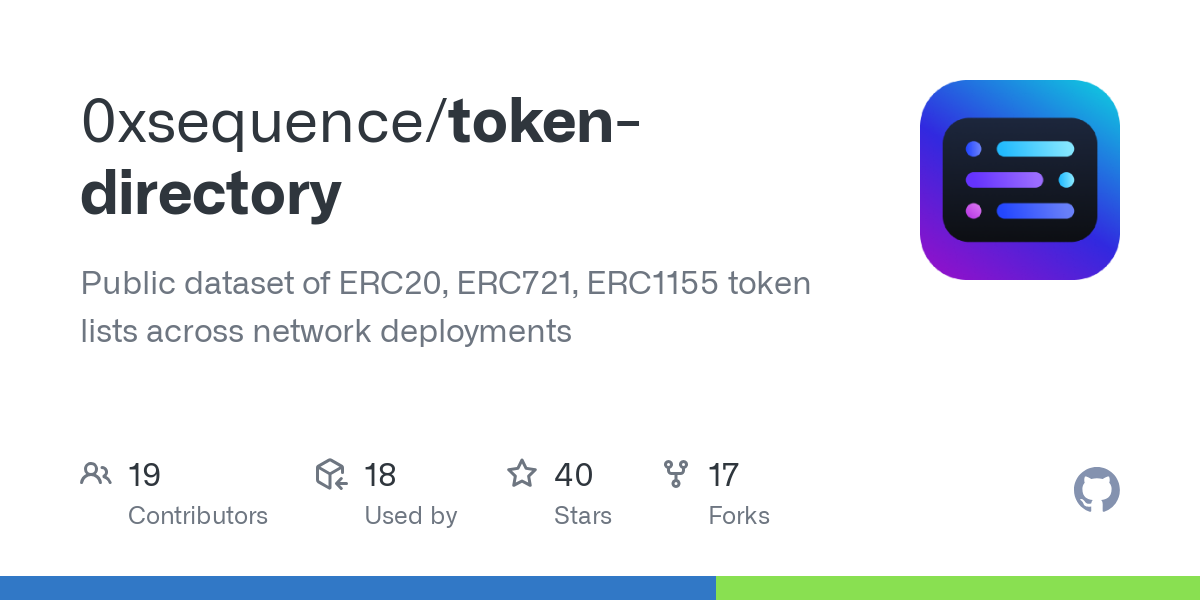 Exploring the Ultimate ERC20 Token API | API for ERC20 Tokens