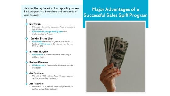 7 Best Sales SPIFF Ideas to Motivate your Sales Teams