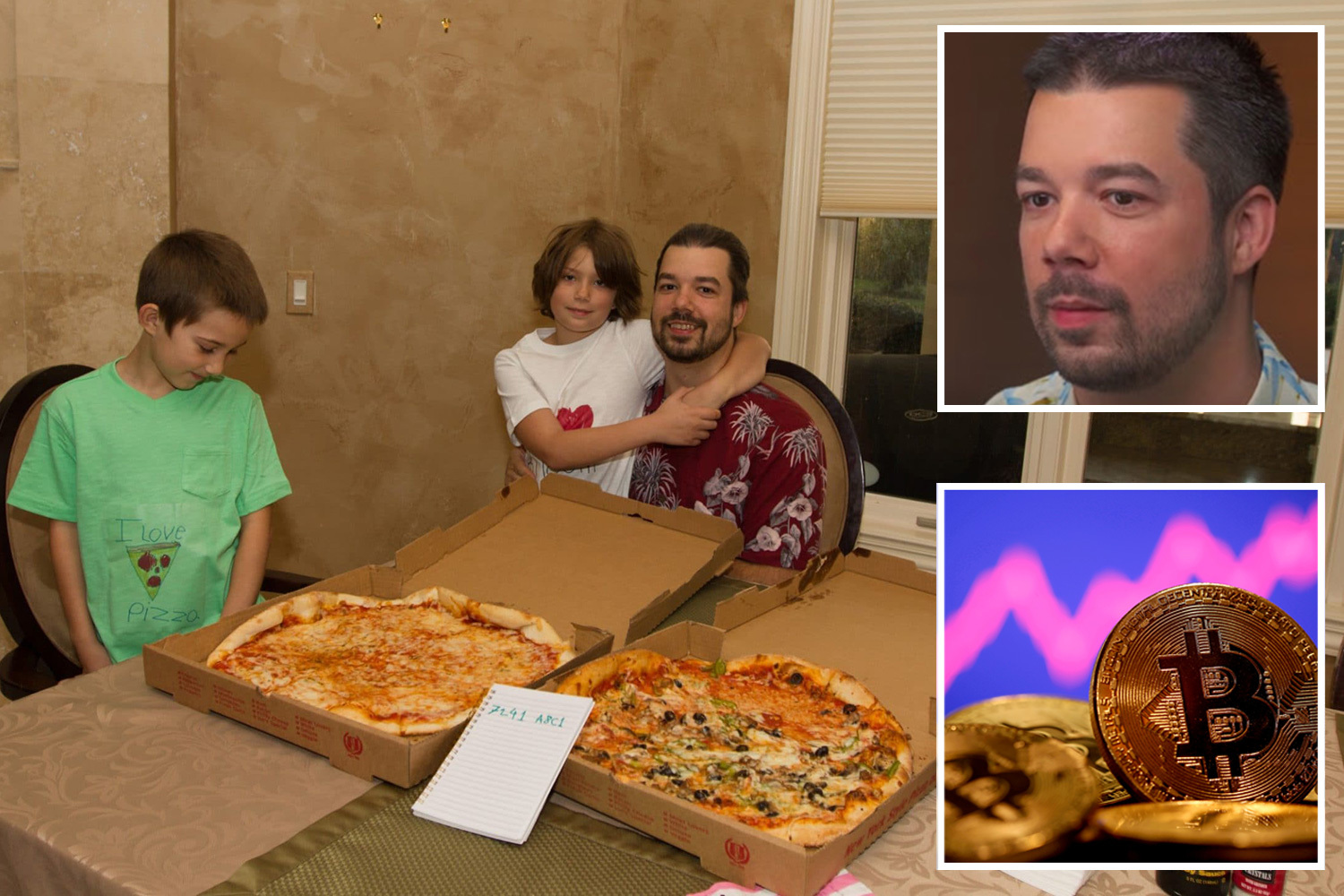 Is the Bitcoin pizza story real? When is Bitcoin pizza Day? - helpbitcoin.fun