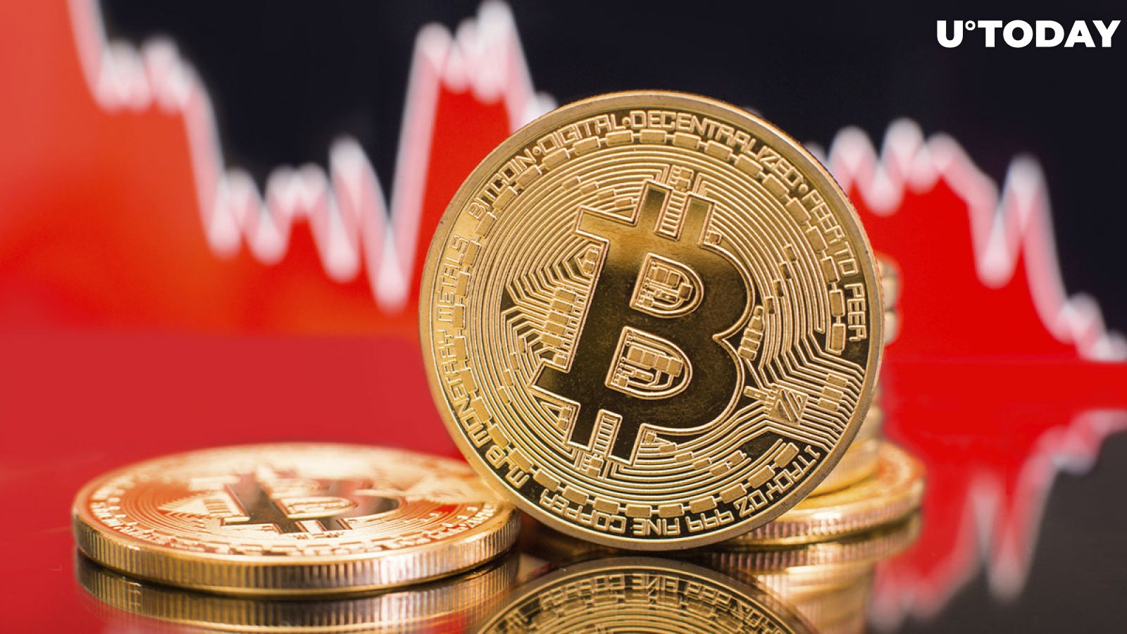 Is bitcoin going to crash again? - Times Money Mentor