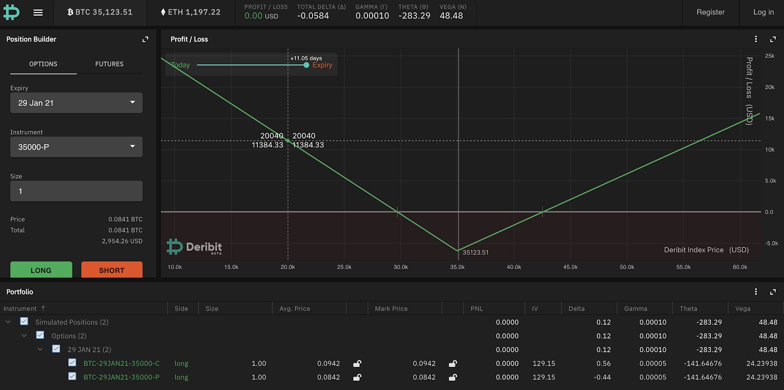 Bitcoin Options Volume on Deribit Hits Highest Level in 22 Months as Bank Failures Breed Volatility