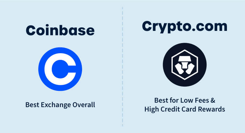 helpbitcoin.fun vs Coinbase: Choosing Your Investment Platform | Coindoo