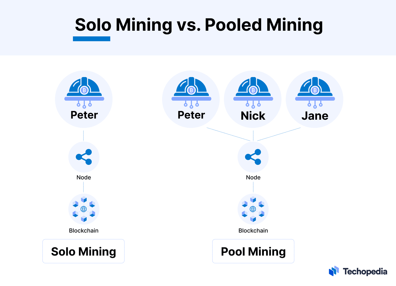 Mining Pool Hub I Home