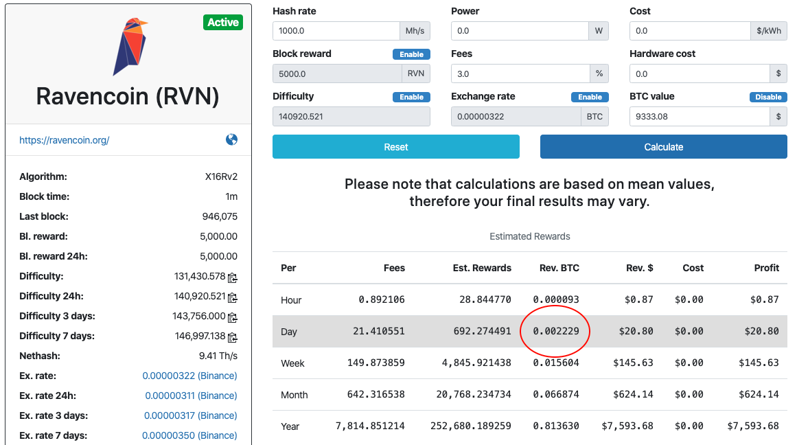 Crypto Mining Profitability Calculator >> Stelareum