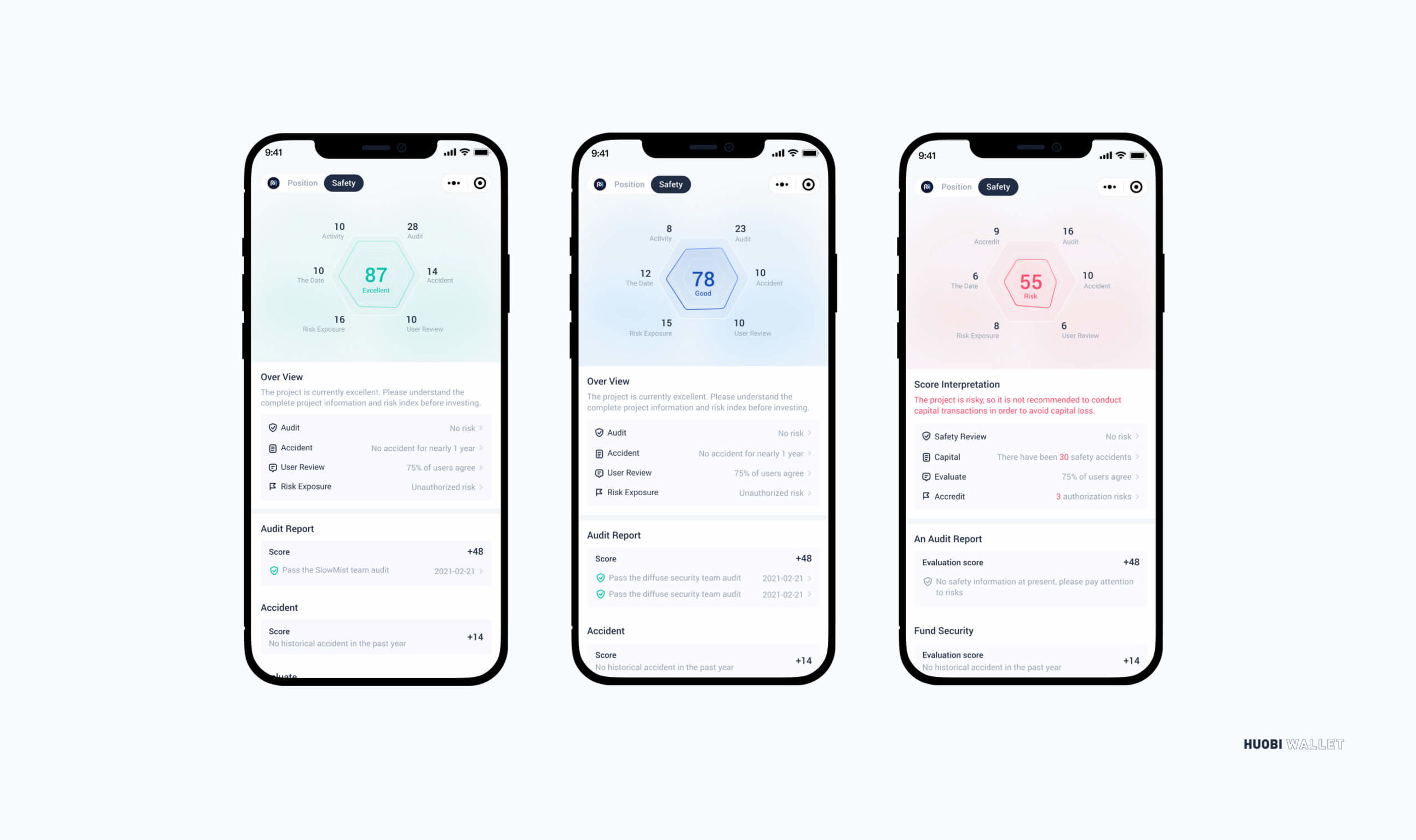 IOST Vs Huobi Token Comparison - IOST/HT Cryptocurrency Comparison Charts - 1 day