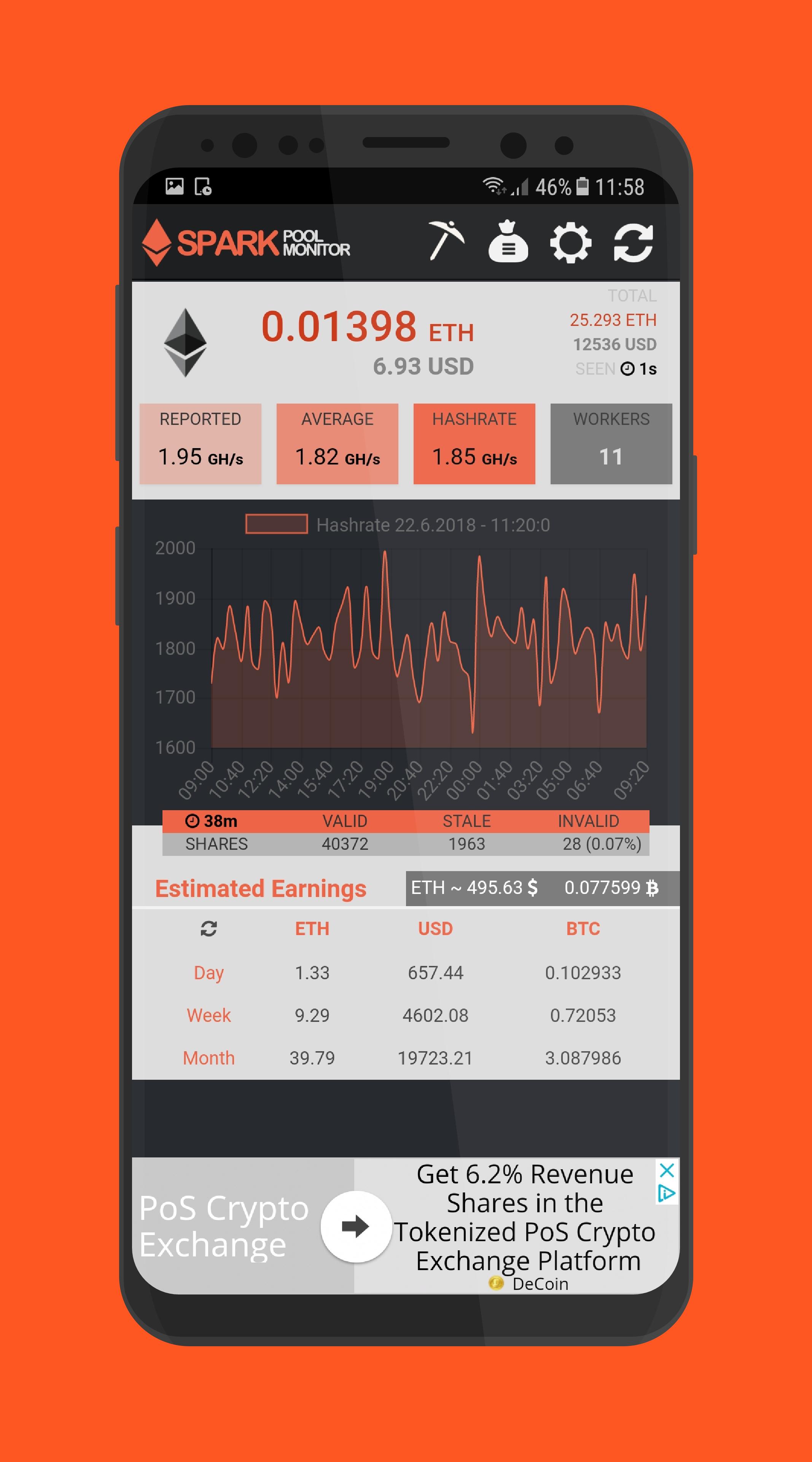 Address SparkPool, Miner, Spark Pool, Mining | Ethereum Mainnet